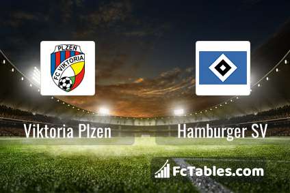 Viktoria Plzeň vs Hamburg, Club Friendly Games