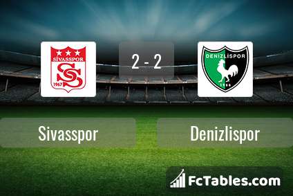 Preview image Sivasspor - Denizlispor