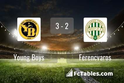 Preview image Young Boys - Ferencvaros