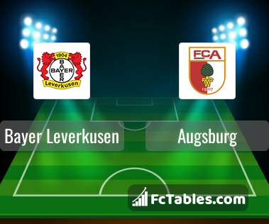 Preview image Bayer Leverkusen - Augsburg