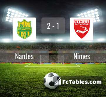 Preview image Nantes - Nimes