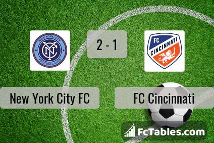 Preview image New York City FC - FC Cincinnati