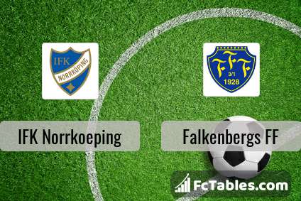 Podgląd zdjęcia IFK Norrkoeping - Falkenbergs FF