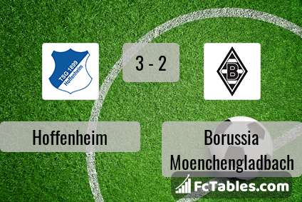 Podgląd zdjęcia Hoffenheim - Borussia M'gladbach