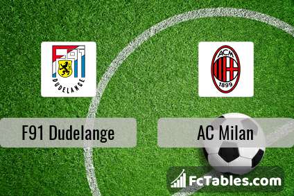 Preview image F91 Dudelange - AC Milan