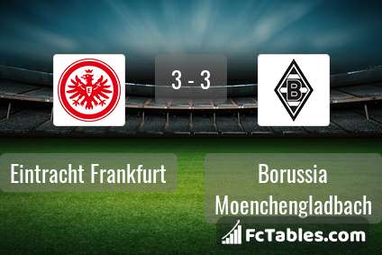 Podgląd zdjęcia Eintracht Frankfurt - Borussia M'gladbach
