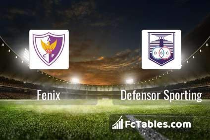 Fenix vs Defensor Sporting H2H 19 aug 2023 Head to Head stats prediction