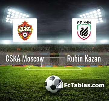 Anteprima della foto CSKA Moscow - Rubin Kazan