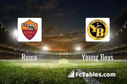 Podgląd zdjęcia AS Roma - Young Boys Berno