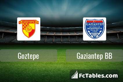 Preview image Goztepe - Gaziantep BB