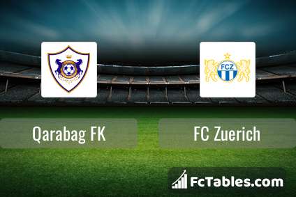 Preview image Qarabag FK - FC Zuerich