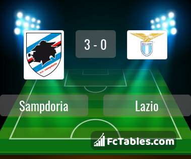 Preview image Sampdoria - Lazio