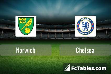 Preview image Norwich - Chelsea