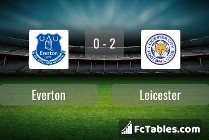 Preview image Everton - Leicester