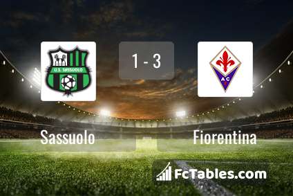 Preview image Sassuolo - Fiorentina