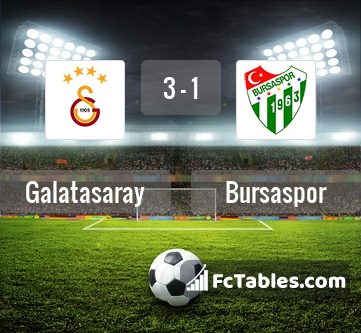 Preview image Galatasaray - Bursaspor