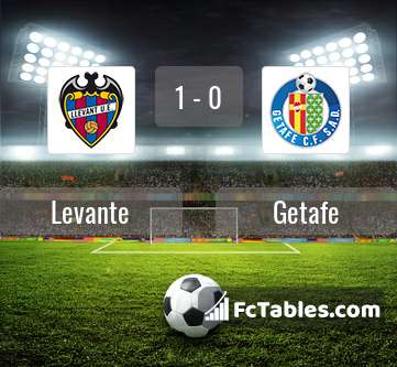Preview image Levante - Getafe