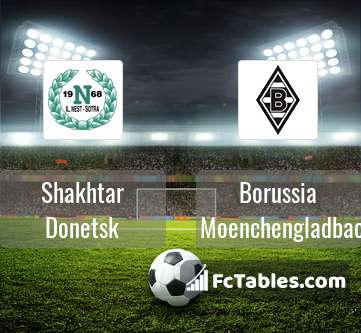 Podgląd zdjęcia Szachtar Donieck   - Borussia M'gladbach