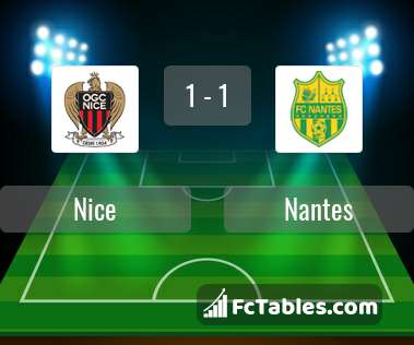 Preview image Nice - Nantes