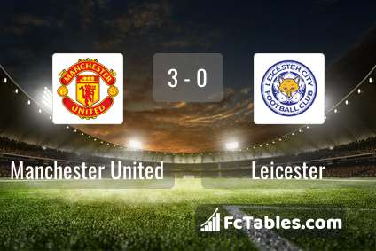 Anteprima della foto Manchester United - Leicester City