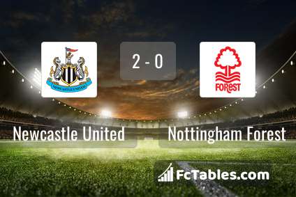 Preview image Newcastle United - Nottingham Forest