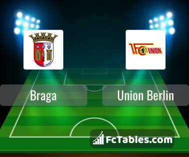 Preview image Braga - Union Berlin