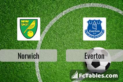 Preview image Norwich - Everton