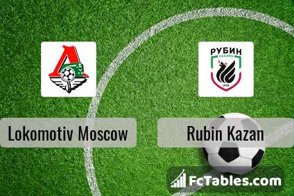 Preview image Lokomotiv Moscow - Rubin Kazan