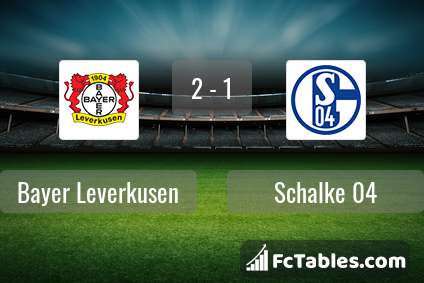 Podgląd zdjęcia Bayer Leverkusen - Schalke 04