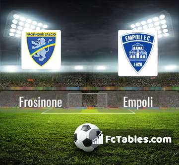 Preview image Frosinone - Empoli