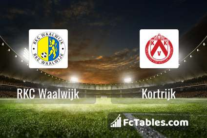 Waalwijk vs Kortrijk, Club Friendly Games