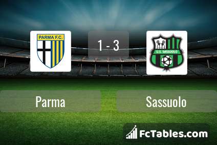 Preview image Parma - Sassuolo