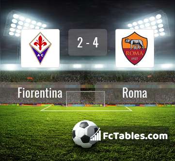 Podgląd zdjęcia Fiorentina - AS Roma