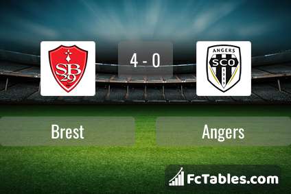 Preview image Brest - Angers