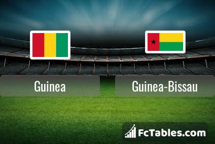 Preview image Guinea - Guinea-Bissau