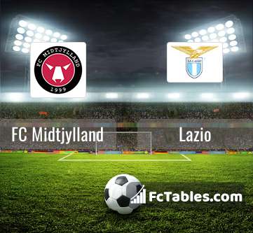 Preview image FC Midtjylland - Lazio
