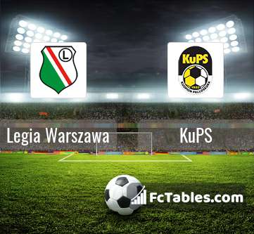 Preview image Legia Warszawa - KuPS