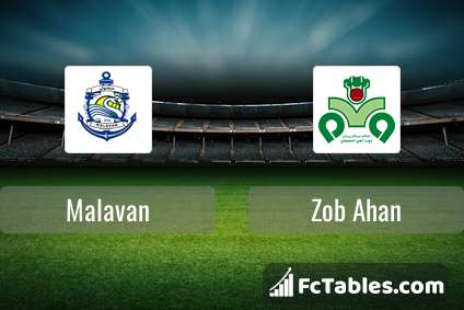 Malavan Bandar Anzali vs Zob Ahan Isfahan FC [LIVE] Score - Persian Gulf  Pro League (football) - August 4, 2023