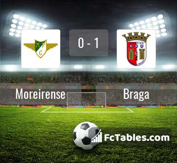 Preview image Moreirense - Braga