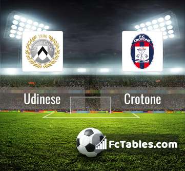 Anteprima della foto Udinese - Crotone