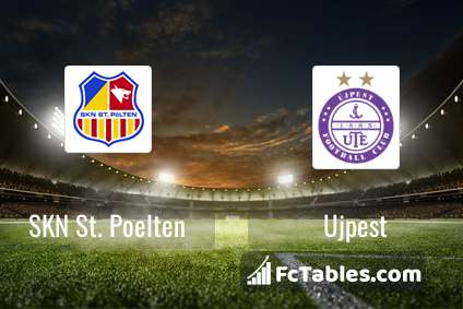 Ujpest FC - Statistics and Predictions