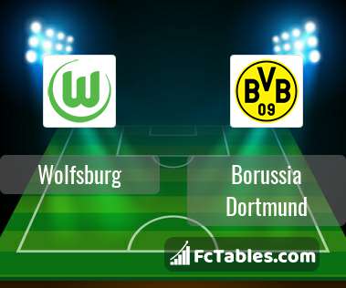 Podgląd zdjęcia VfL Wolfsburg - Borussia Dortmund