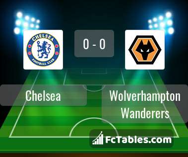 Anteprima della foto Chelsea - Wolverhampton Wanderers