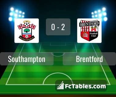 Preview image Southampton - Brentford