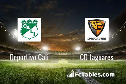 Deportivo Cali Vs Cd Jaguares H2h 18 Jan 2021 Head To Head Stats Prediction