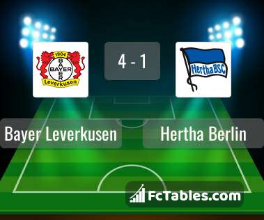 Anteprima della foto Bayer Leverkusen - Hertha Berlin