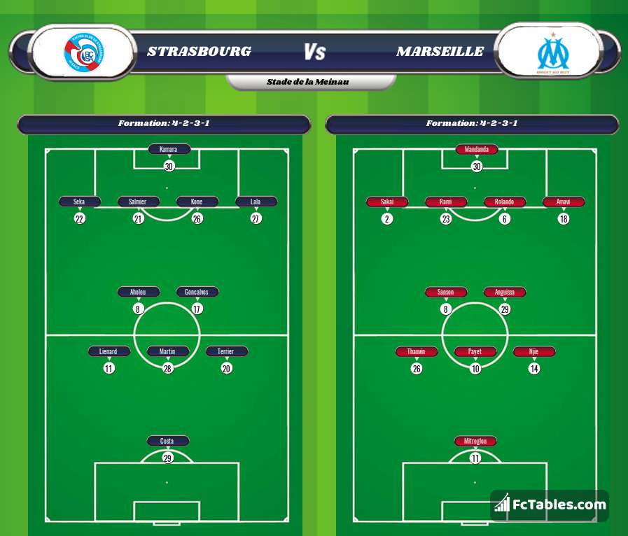 Preview image Strasbourg - Marseille