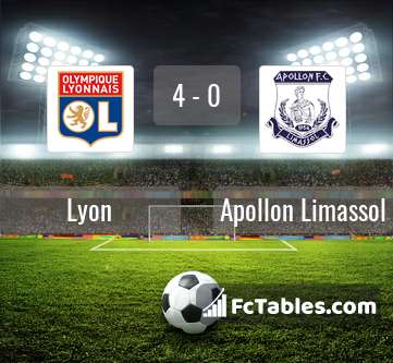 Preview image Lyon - Apollon Limassol