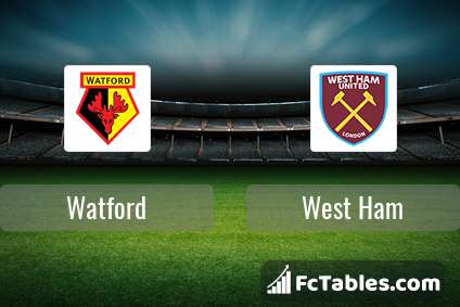 Preview image Watford - West Ham