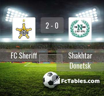 Preview image FC Sheriff - Shakhtar Donetsk